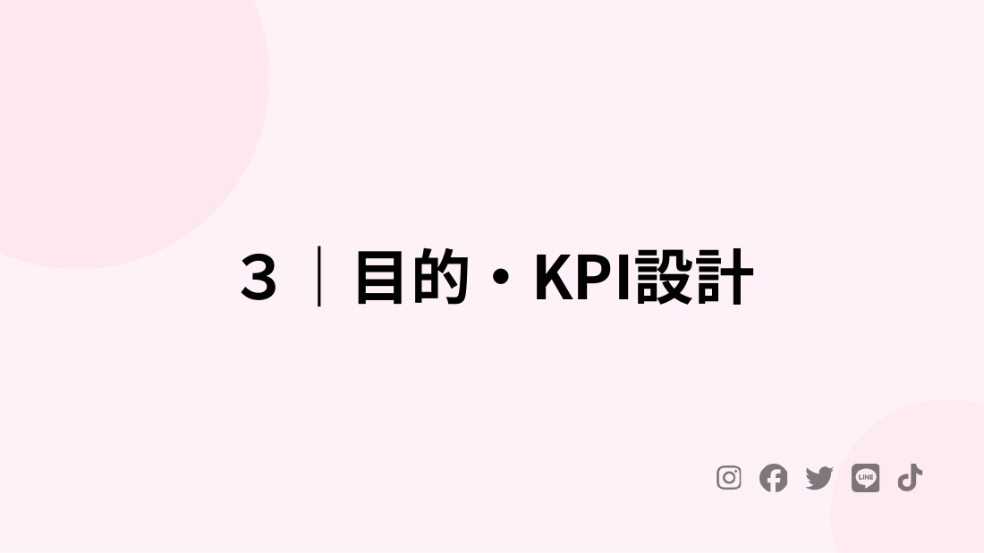 集客・売上向上研修で使用する目的・KPI設計の教材