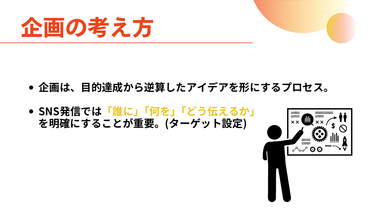 SNS研修で使用する「企画の考え方」の教材
